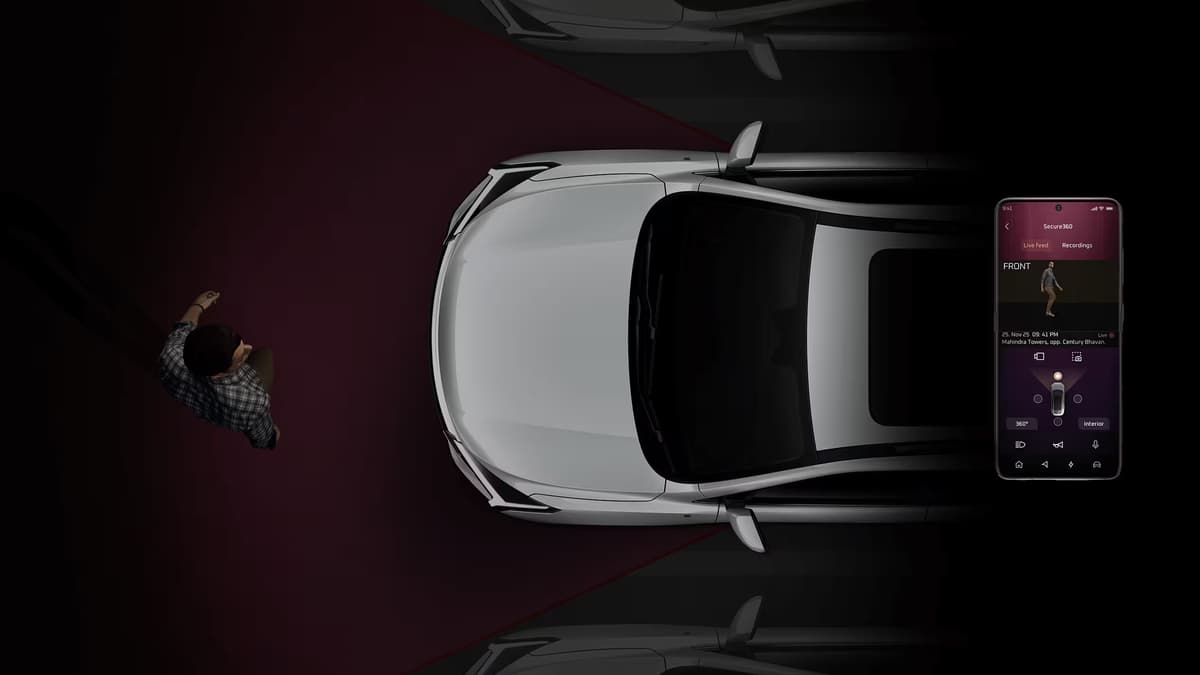 Watchful Intelligence