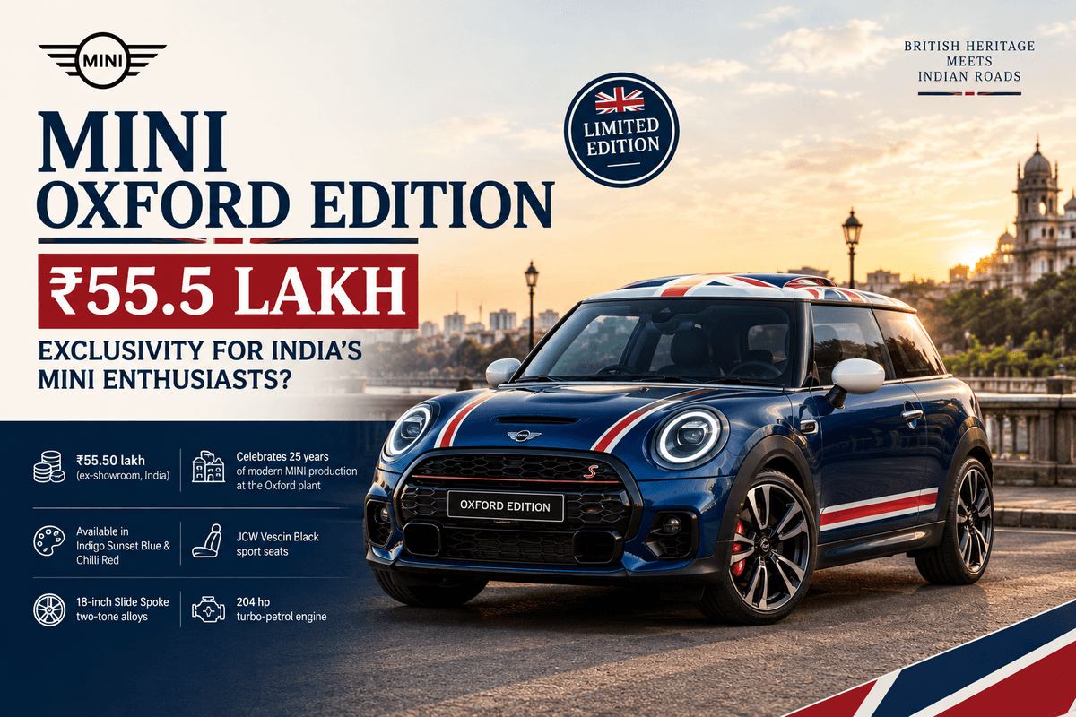 MINI's ₹55.5 Lakh Oxford Edition: Exclusivity for Indian Enthusiasts?